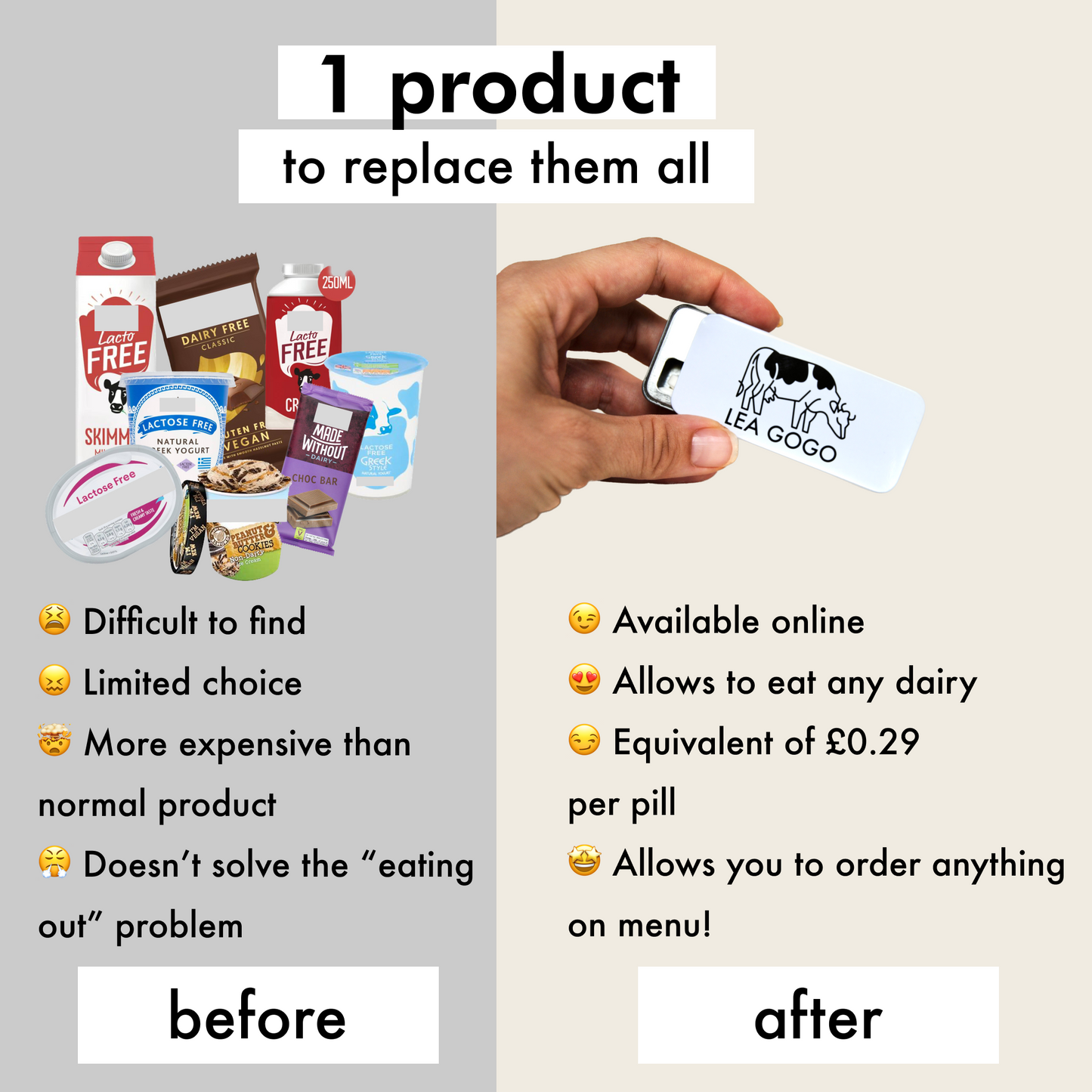 Suplemento de lactasa 40 comprimidos