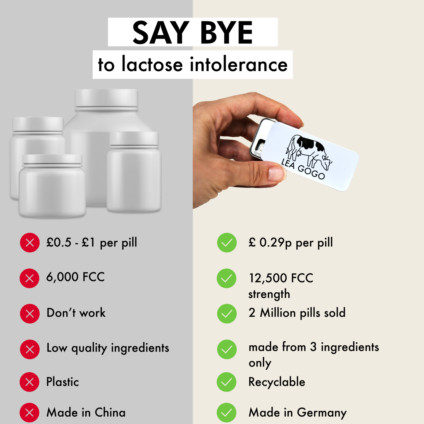 Suplemento de lactasa 40 comprimidos